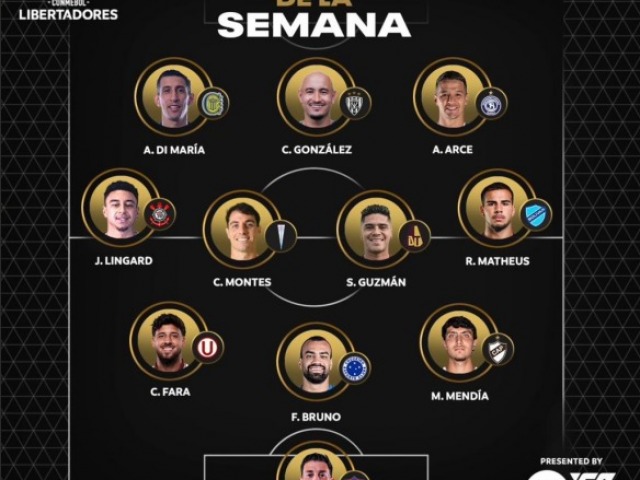Mateo Mend�a, en el equipo de la semana de la Copa Libertadores